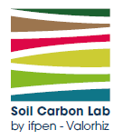 Soil Carbon Lap