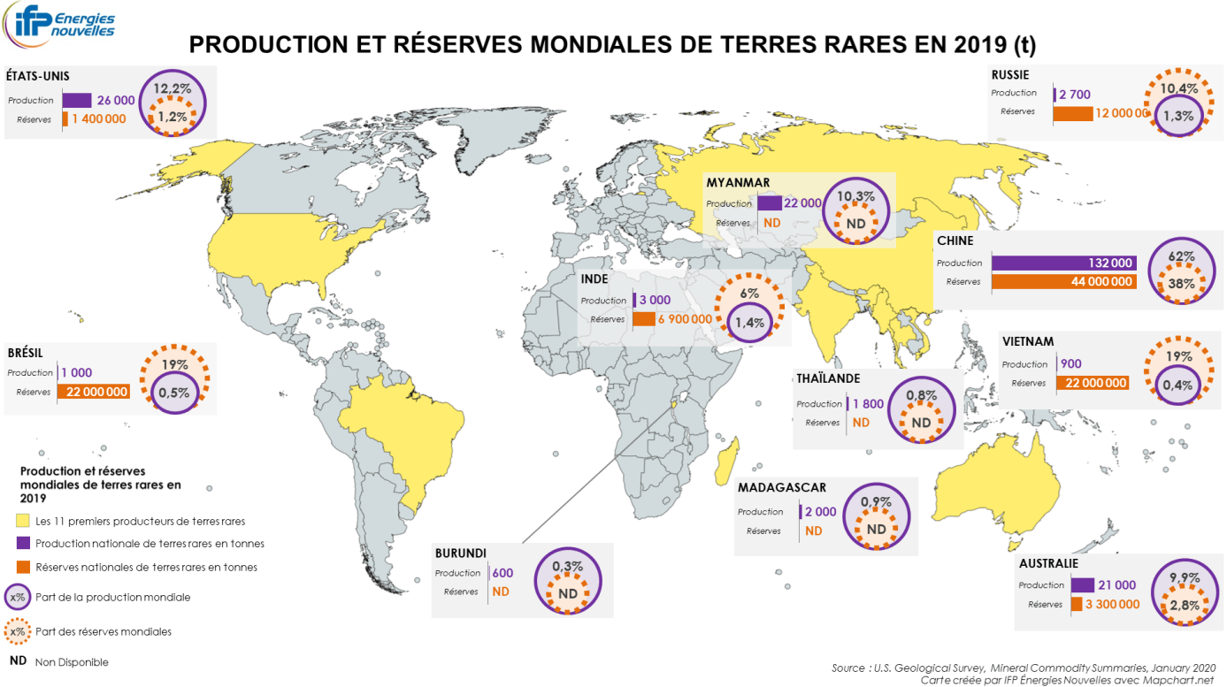 Les terres rares dans la transition énergétique : quelles menaces