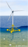 image d'une éolienne en mer