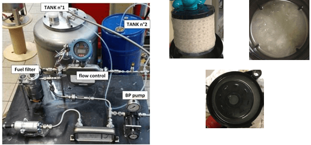 dispositif de fabrication de carburants 