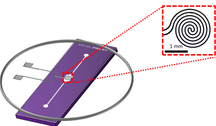 Microfluidique