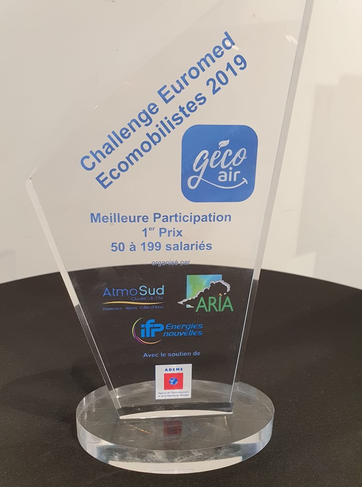 trophée challenge Euromed Ecomobilistes
