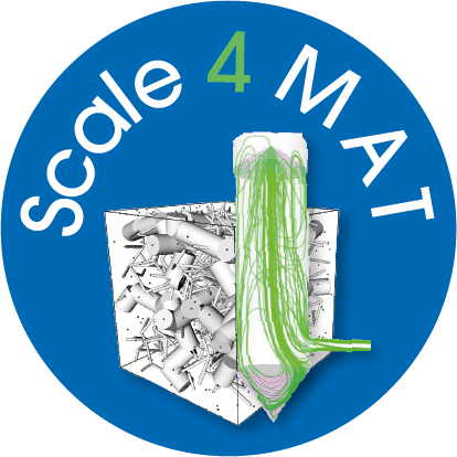 logo Scale4