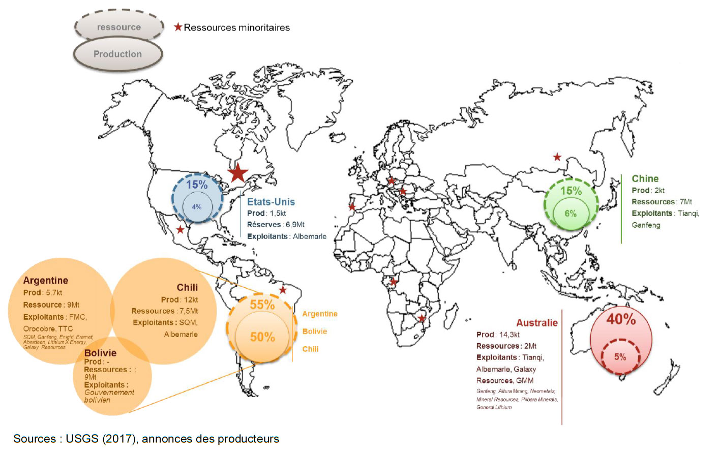 Carte-du-monde-USGS-2017