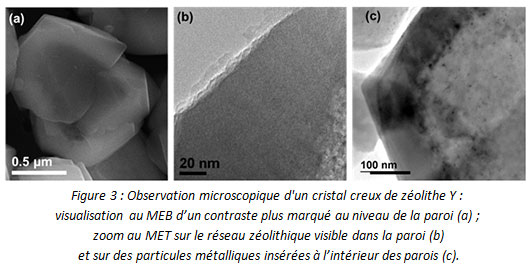 zéolithes