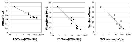 pf-Schema-EDCF.jpg