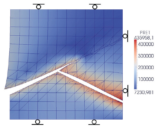 Influence des contraintes mécaniques sur les chemins d’écoulement dans le cas de deux fractures connectées (fluide en provenance du coin inférieur droit)