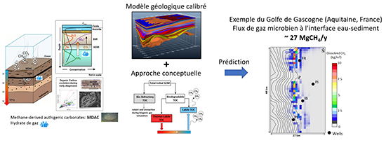 Cliquer sur l'image pour l'agrandir