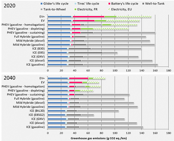 Cliquer sur l'image pour l'agrandir