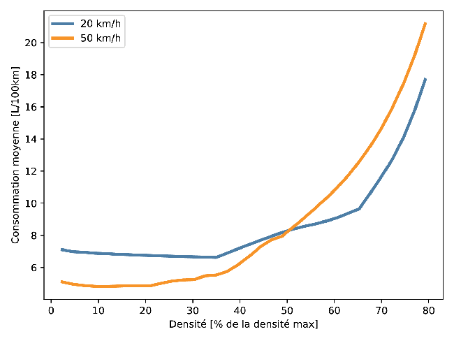 Cliquer sur l'image pour l'agrandir