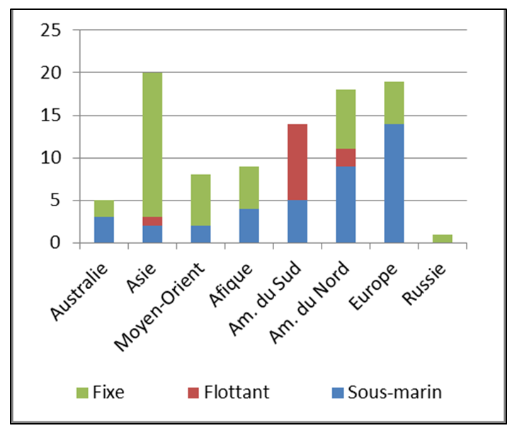 Figure 11b