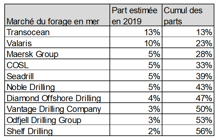 Figure 6b