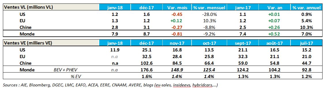 Tab bas de page-ventes-vehicules.JPG