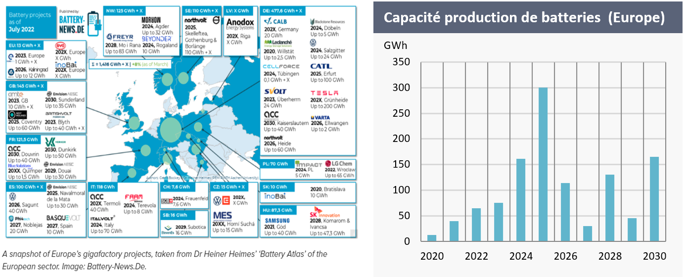 Covid-19 :  prédit des ventes mondiales record pour le dernier  trimestre 2020 