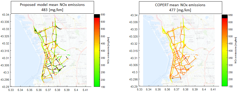 Comparaison de la méthode proposée avec un modèle agrégé de l’état de l’art basé sur la méthodologie COPERT (facteurs d’émissions par valeurs de vitesse moyenne). Visualisation pour le quartier Euroméditerranée à Marseille