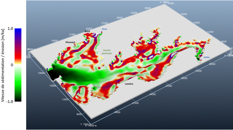 Modélisation numérique stratigraphique de l’évolution du fond marin de la rade de Brest réalisée avec DionisosFlow (logiciel IFPEN), en s’appuyant sur la modélisation numérique des courants marins [3]