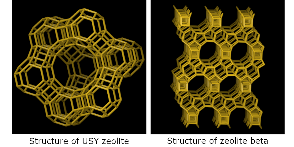 zeolites structure beta USY