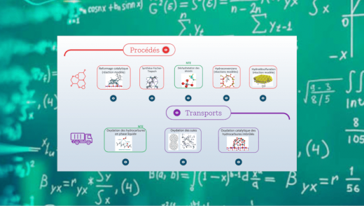 Prédire la performance depuis l'atome jusqu’au réacteur pour améliorer les procédés industriels