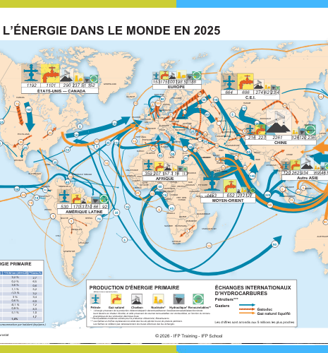 Flux énergétiques mondiaux 2025 : de nouveaux équilibres se dessinent