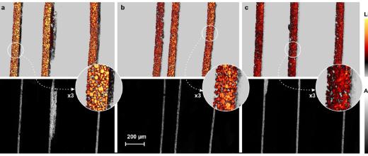 Visualisation du lithium dans les électrodes des batteries pour comprendre les mécanismes de leur vieillissement
