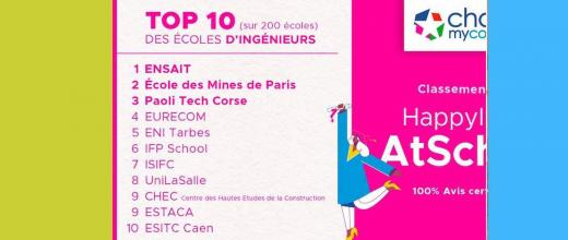IFP School dans le top 10 des meilleures écoles d’ingénieurs en France selon le label HappyIndex®AtSchool