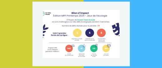 IFP School participe au challenge Ma Petite Planète
