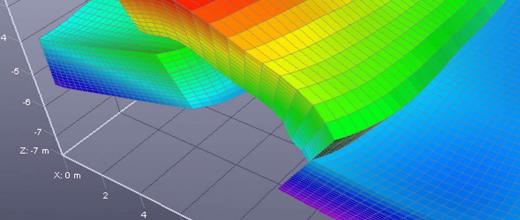 Reservoir engineering software workflow - New partnership between IFPEN, Beicip-Franlab and KAPPA