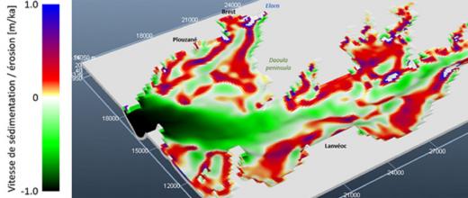 Modéliser les courants dans les estuaires pour mieux anticiper les effets du changement climatique