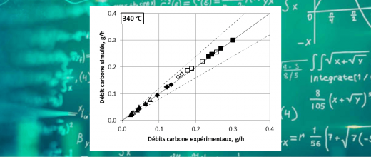 Un nouveau schéma réactionnel pour optimiser la production de butadiène biosourcé