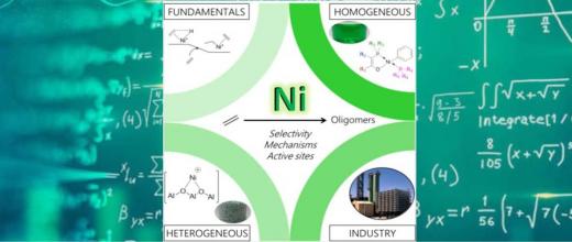 Une revue dans le journal Chemical Reviews, une première pour IFPEN ! 