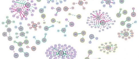 ‘‘BRANE Power’’ : gènes et algorithmes, une alliance pour la chimie verte