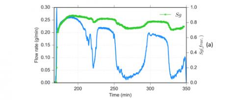 Rayons-X et neutrons pour des images qui ne manquent pas de sel