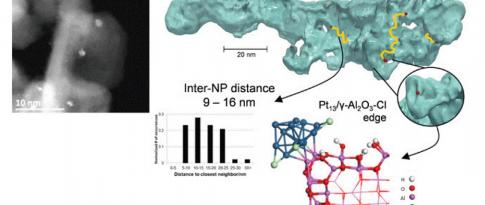 La nanoparticule métallique en équilibre sur une arête