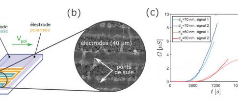 Détection à moindre coût des particules de suie ultrafines à l’échappement des moteurs