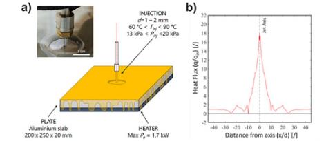 Moteur électrique : le refroidissement à l’huile c’est plus difficile…