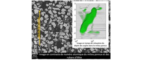 Le phénomène de colmatage est un enjeu fort pour la géothermie