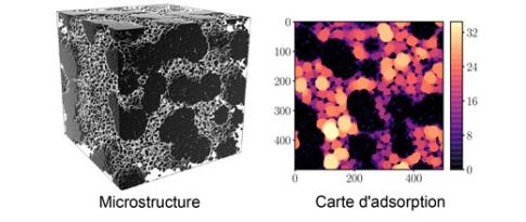 Matériaux poreux numériques : du virtuel à l’intérêt bien réel !