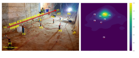 CIROQUO : un Consortium de Recherche pour une meilleure exploitation des simulateurs numériques
