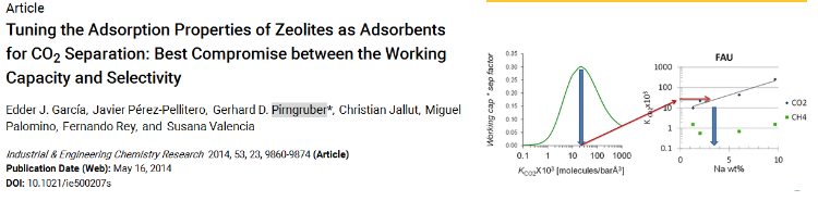 Tuning the Adsorption Properties of Zeolites as Adsorbents for CO2 Separation: Best Compromise between the Working Capacity and Selectivity